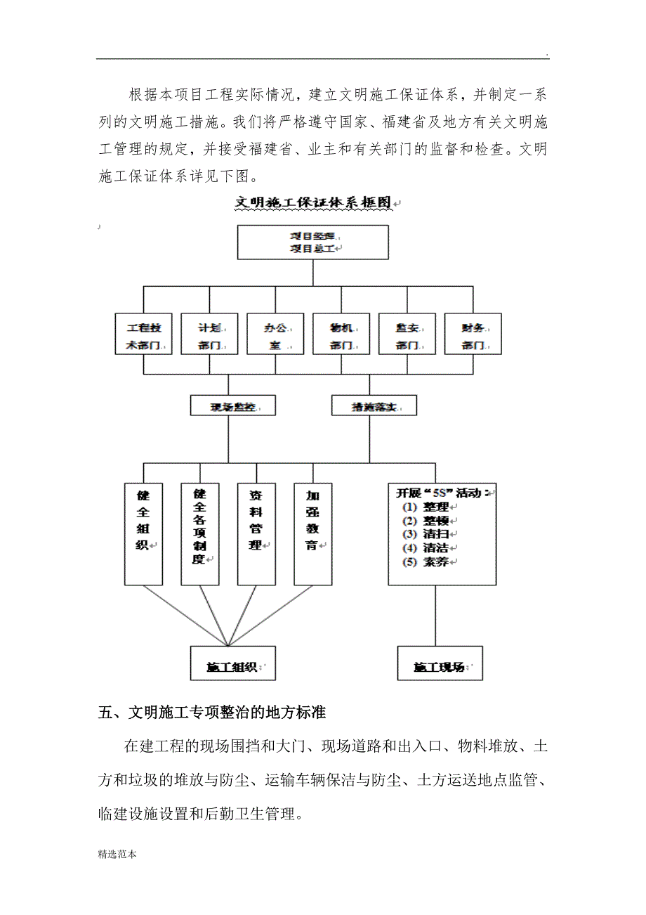 2-建筑土方回填文明施工措施方案_第3页