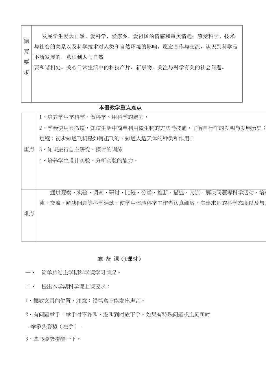 首师大版科学六年级下册全册教案(DOC 55页)_第5页