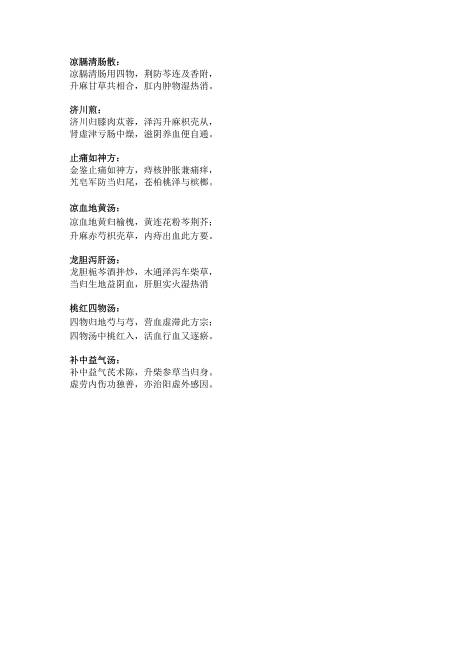 肛肠科常用方剂方歌_第2页