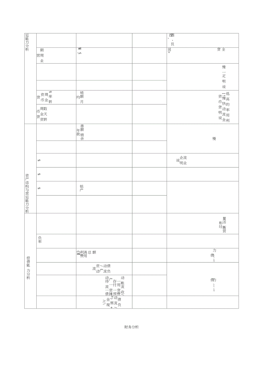 股权融资方案_第4页