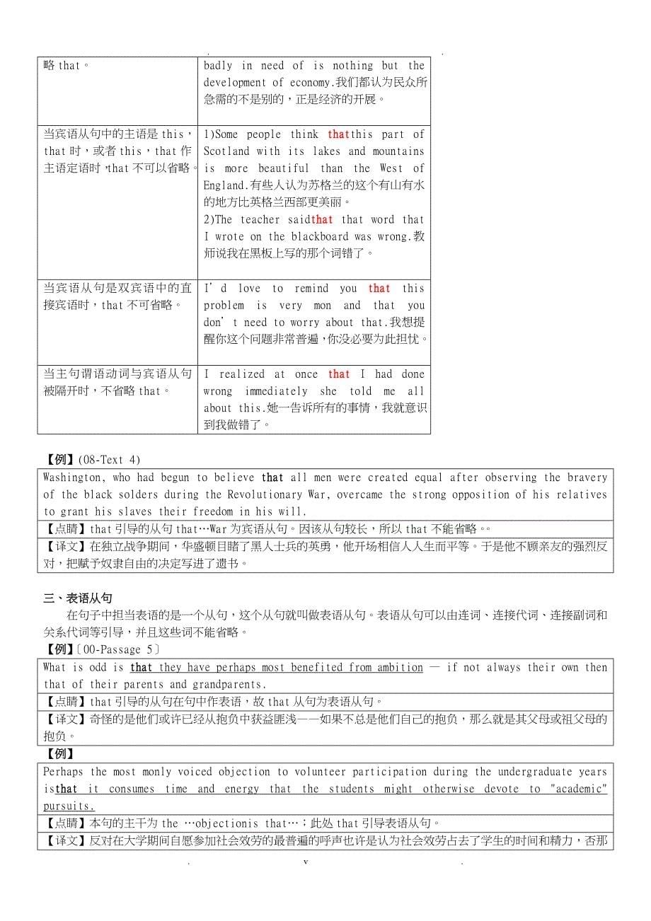 考研15堂语法课 第2堂_名词性从句_第5页