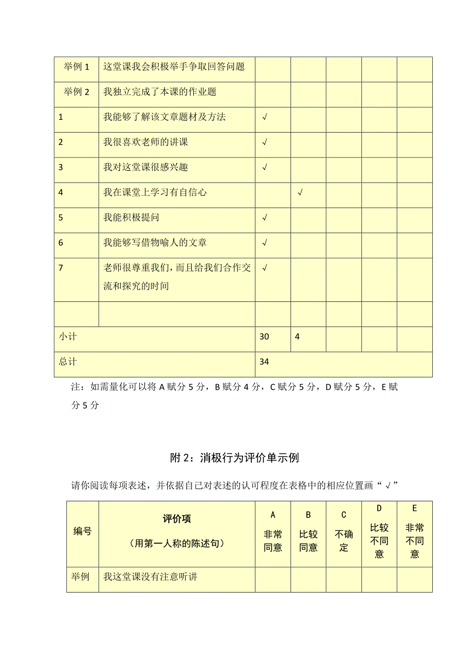 第五阶段【参考模板】行为态度评价问卷 (3)_第4页