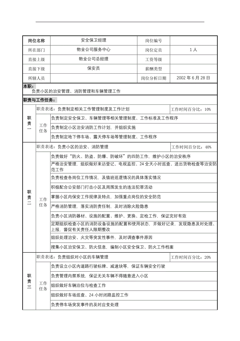 明达集团物业公司服务中心安全保卫经理职务说明书_第1页