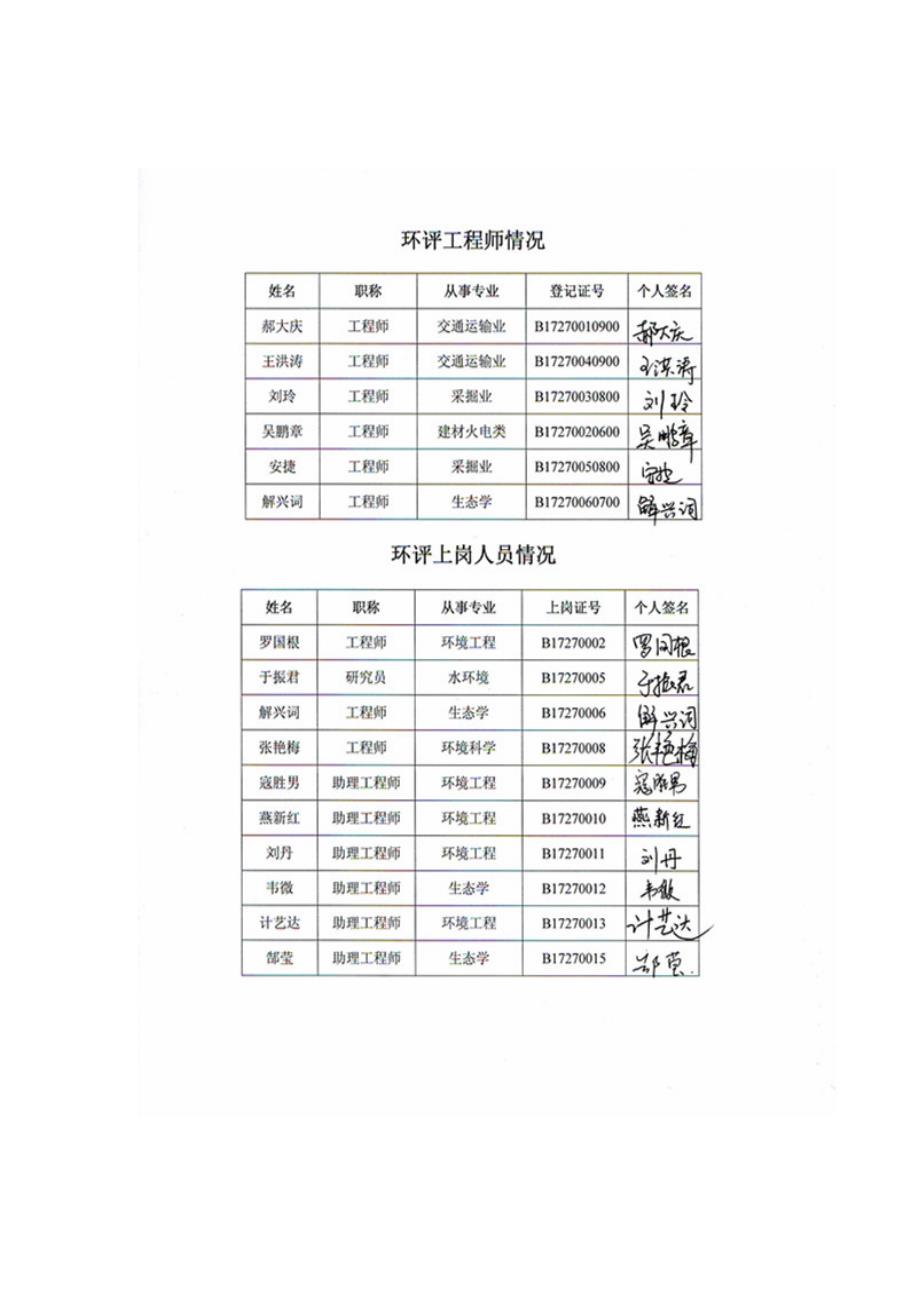 哈尔滨芝味源芝麻油加工项目环境影响分析报告书.doc_第3页