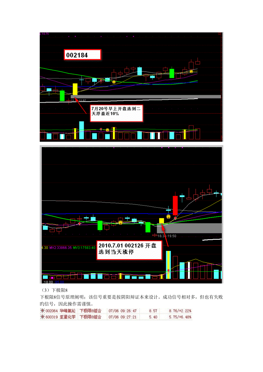 涨停版选股器使用专项说明书_第3页