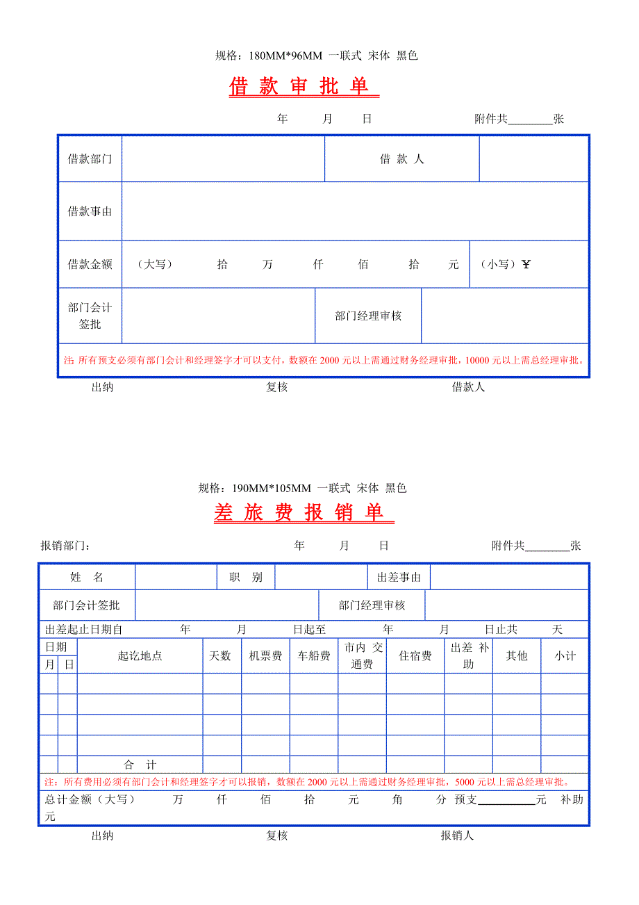 费用报销单表格模板_第2页