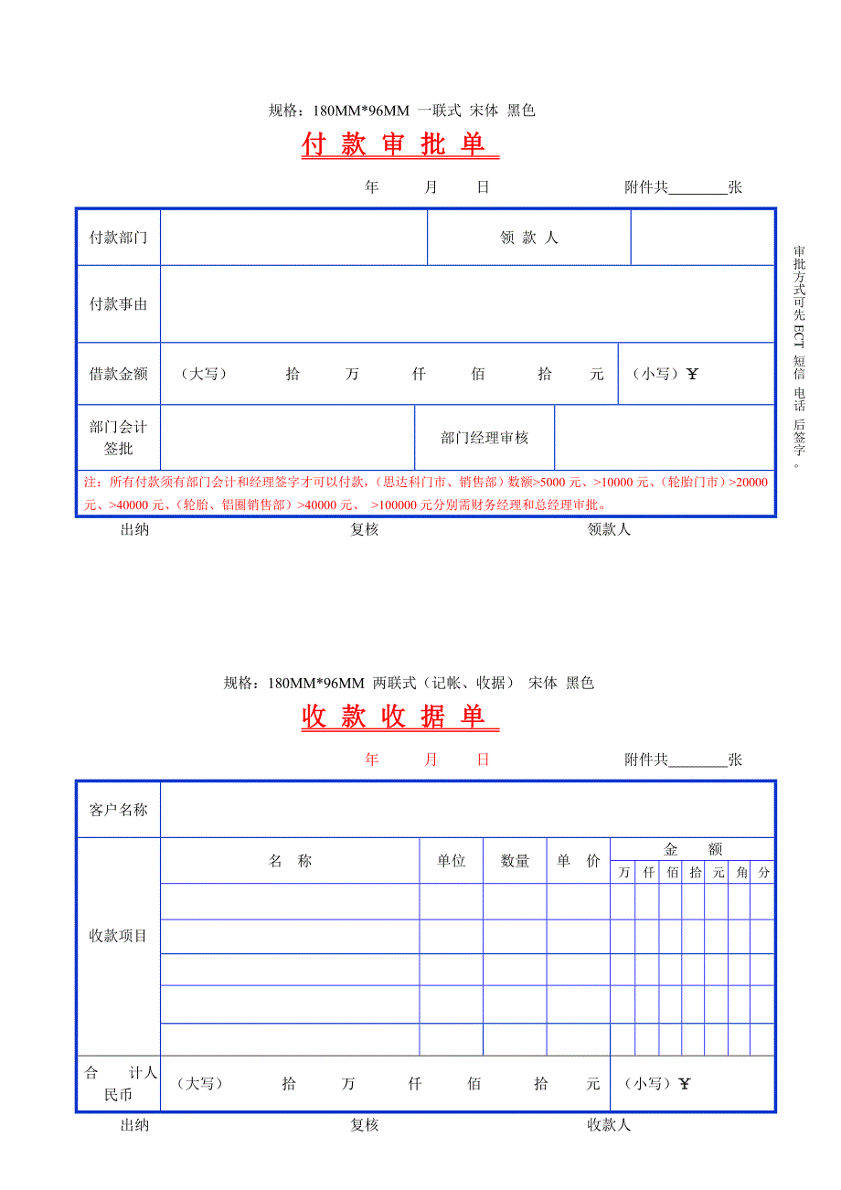 费用报销单表格模板_第3页