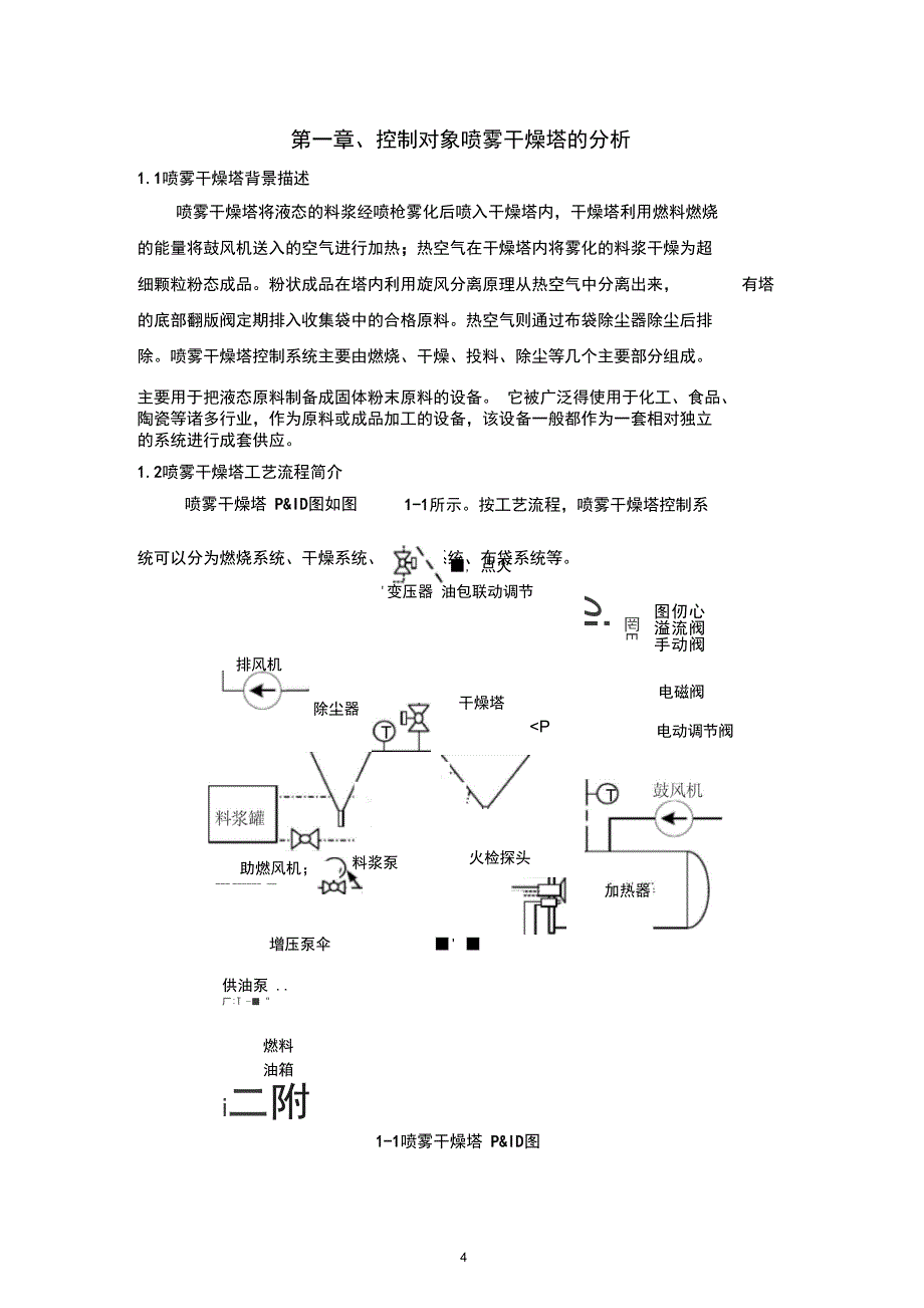 喷雾干燥塔控制系统设计PLC总课程设计报告1概要_第4页