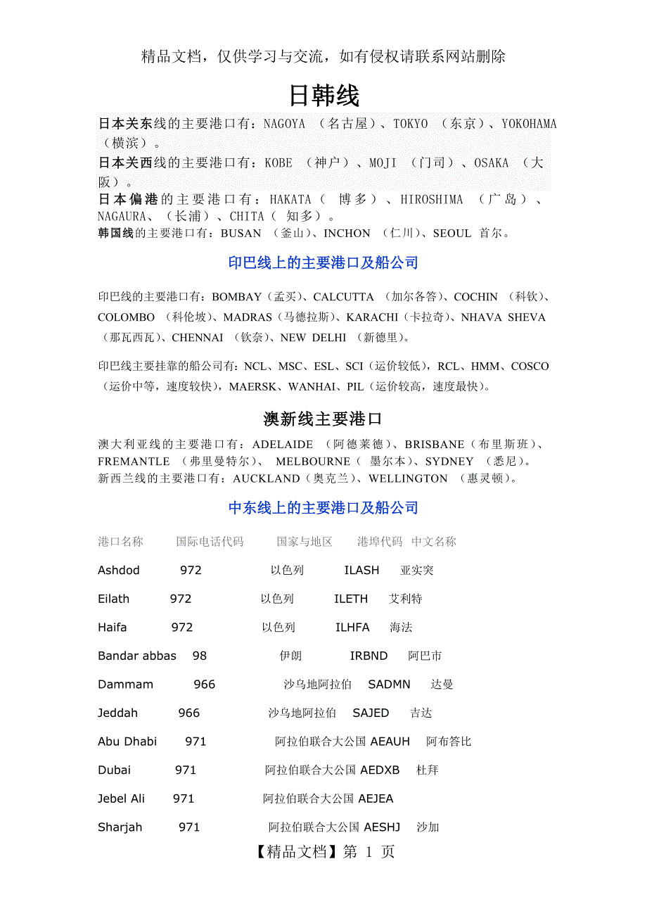 世界各大航线主要港口剖析_第1页