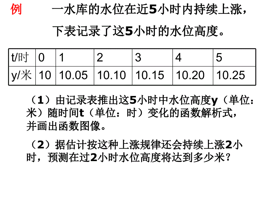 1413函数的图像(第3课时)_第2页