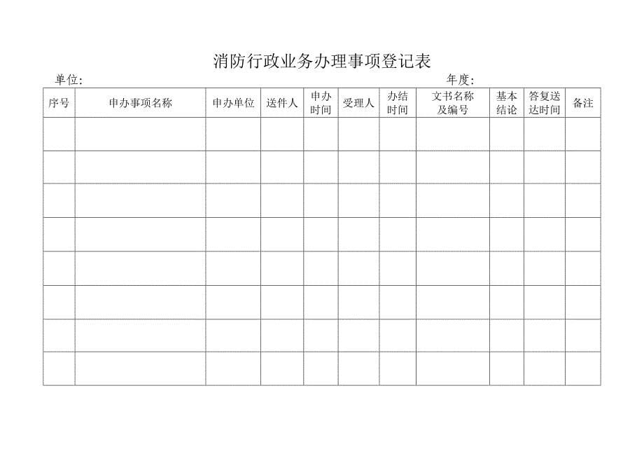 消防行政业务办理事项登记表_第5页