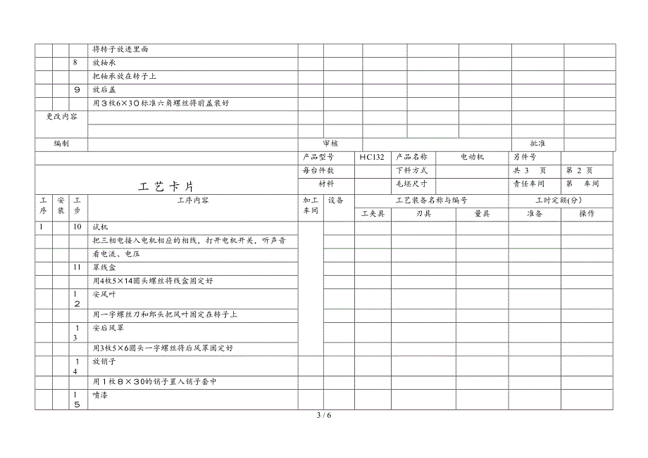 电动机生产工艺流程图_第3页