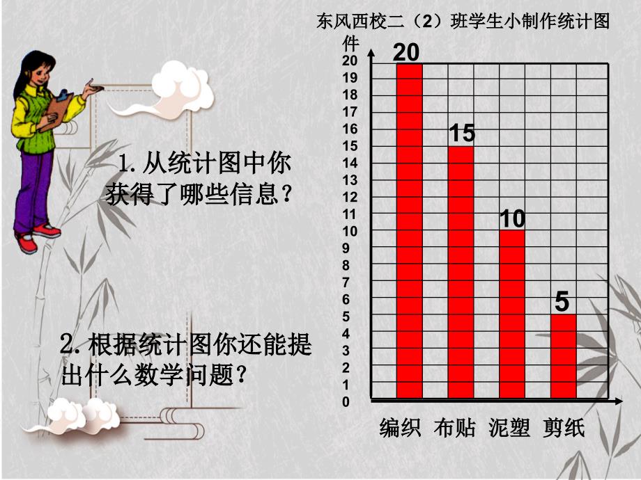 小学二年级第三册数学教学讲义_第4页