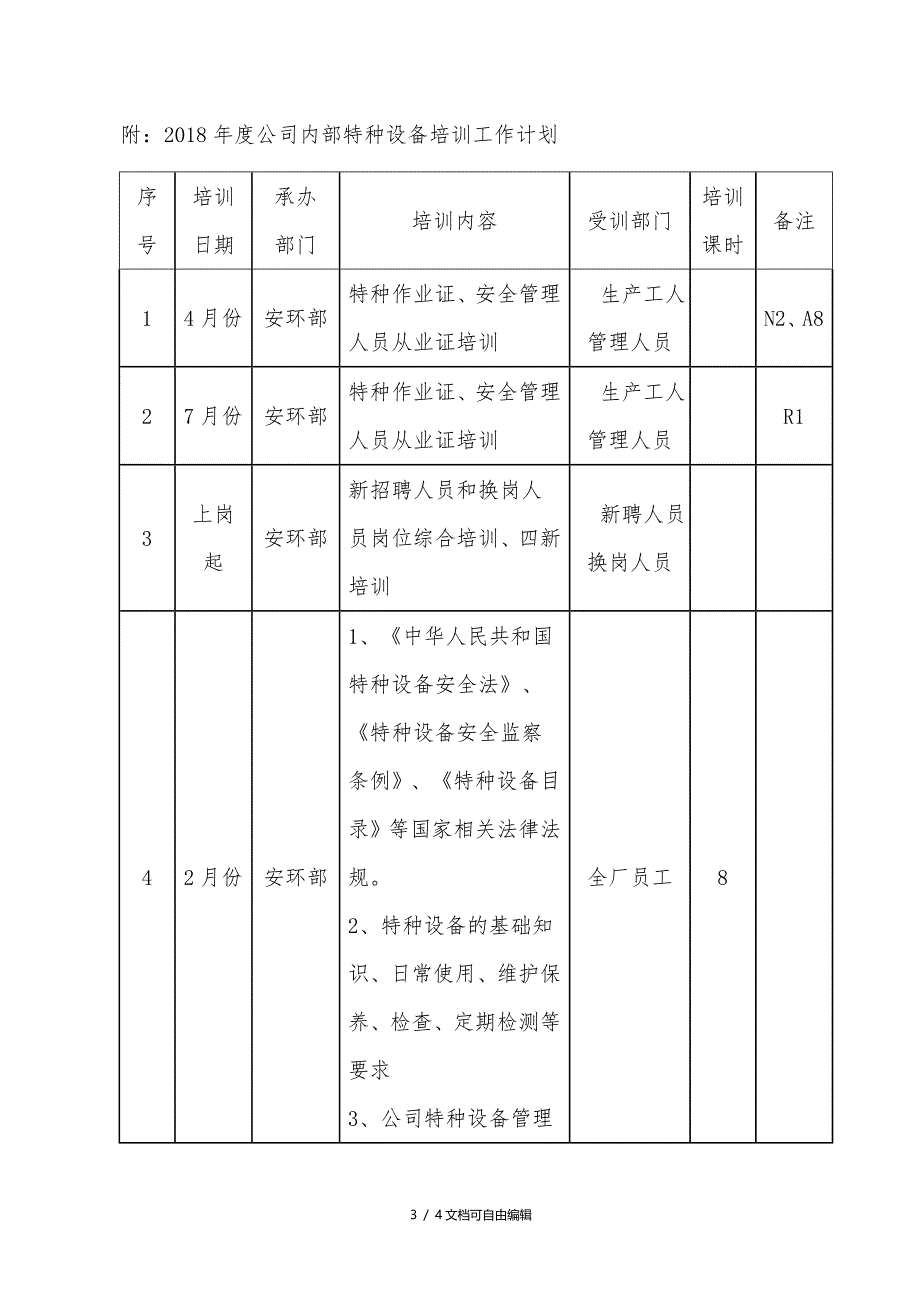 特种设备2018年度培训计划及实施方案_第3页