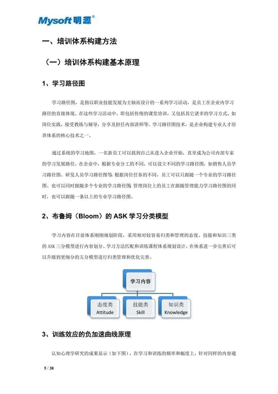 交付成果4-4销售顾问(IV)(高级)学习手册V11(总5册)_第5页