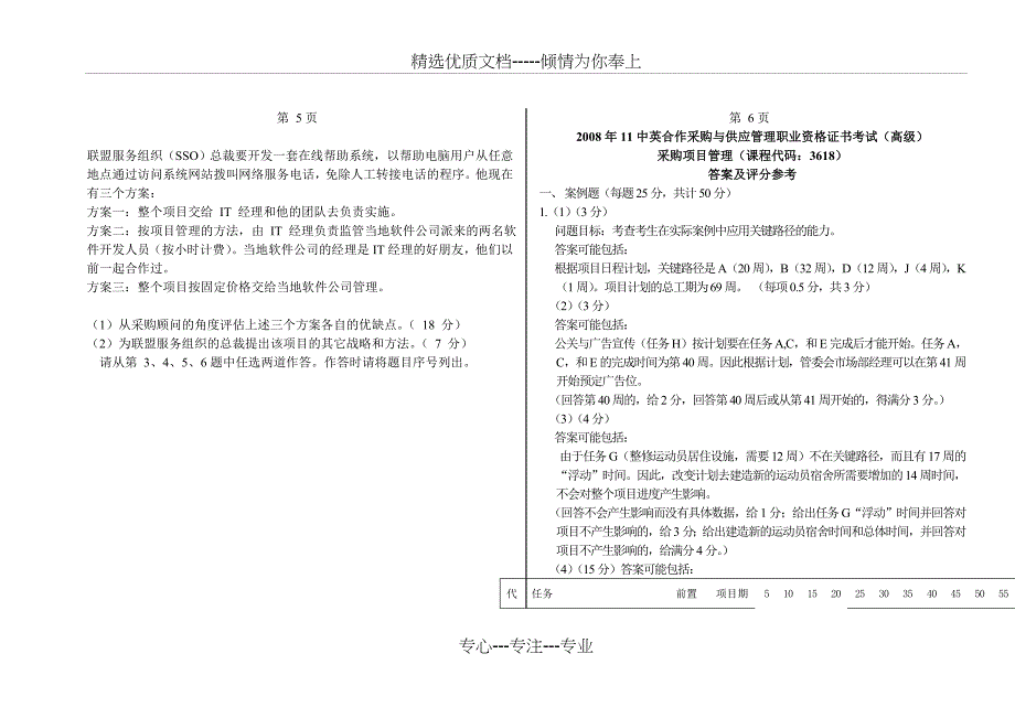 分享采购项目管理_第4页