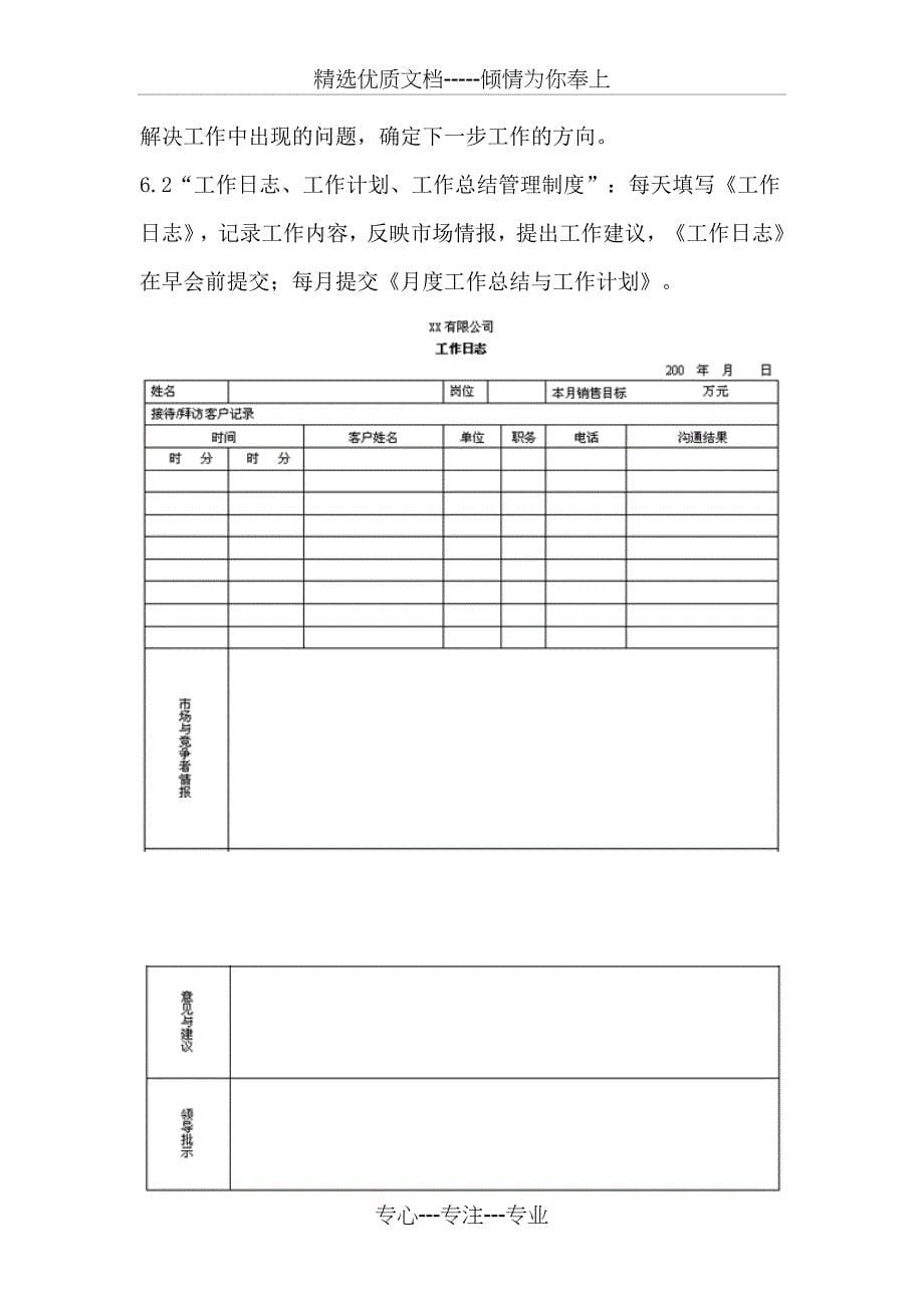 小区营销17步_第5页