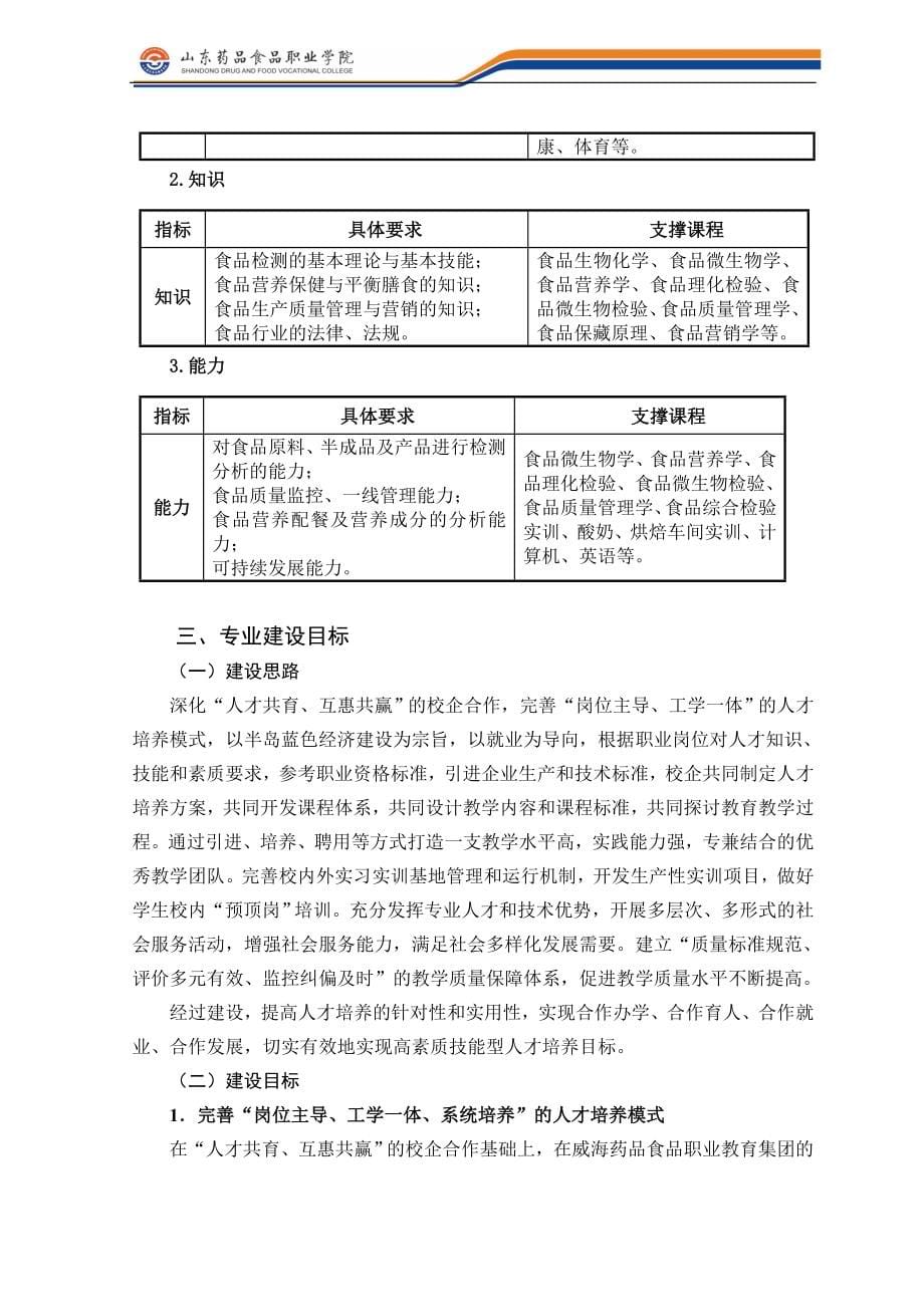 山东药品食品职业学院食品营养与检测专业建设方案_第5页