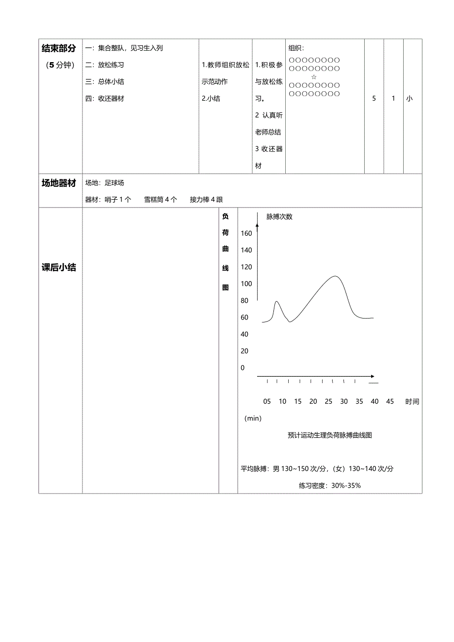 公开课教案gzip_第5页