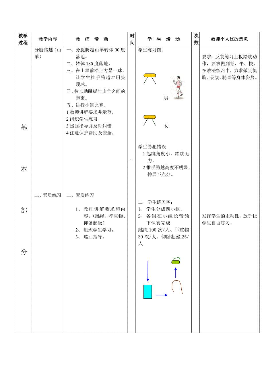 24分腿腾越山羊素质练习_第2页