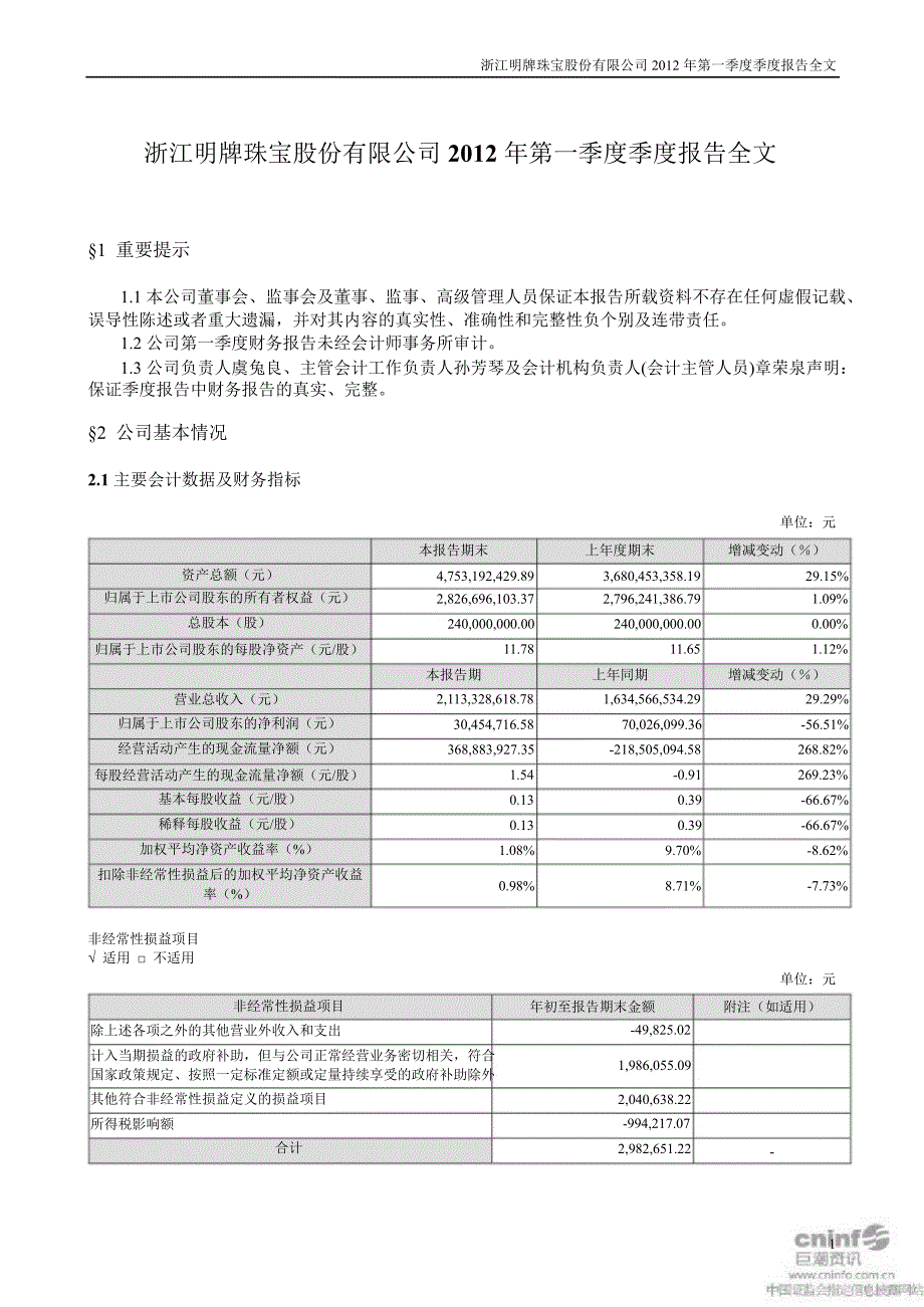 明牌珠宝第一季度报告全文已取消_第1页