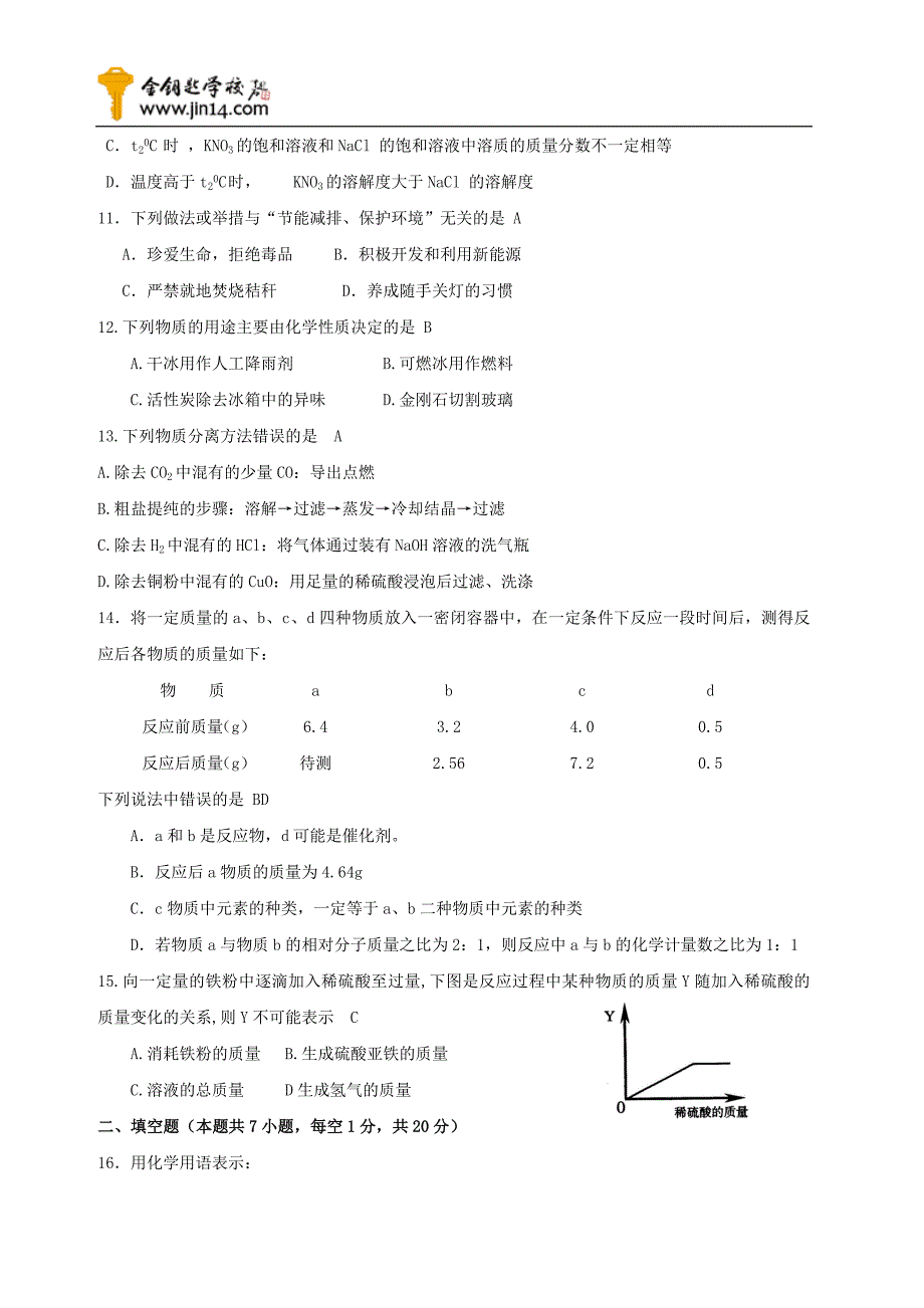 初三化学实战模拟试卷1_第3页