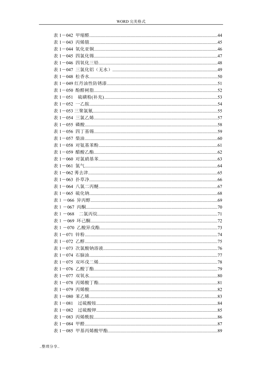 危化品安全技术说明书大全[MSDS]_第3页