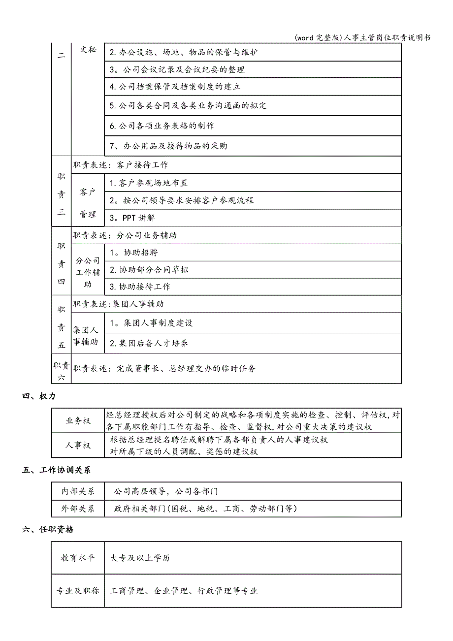 (word完整版)人事主管岗位职责说明书.doc_第2页