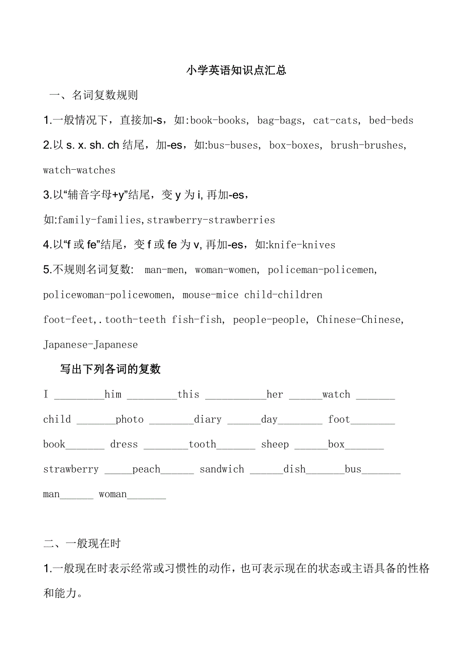 小升初英语知识点归纳总结_第1页