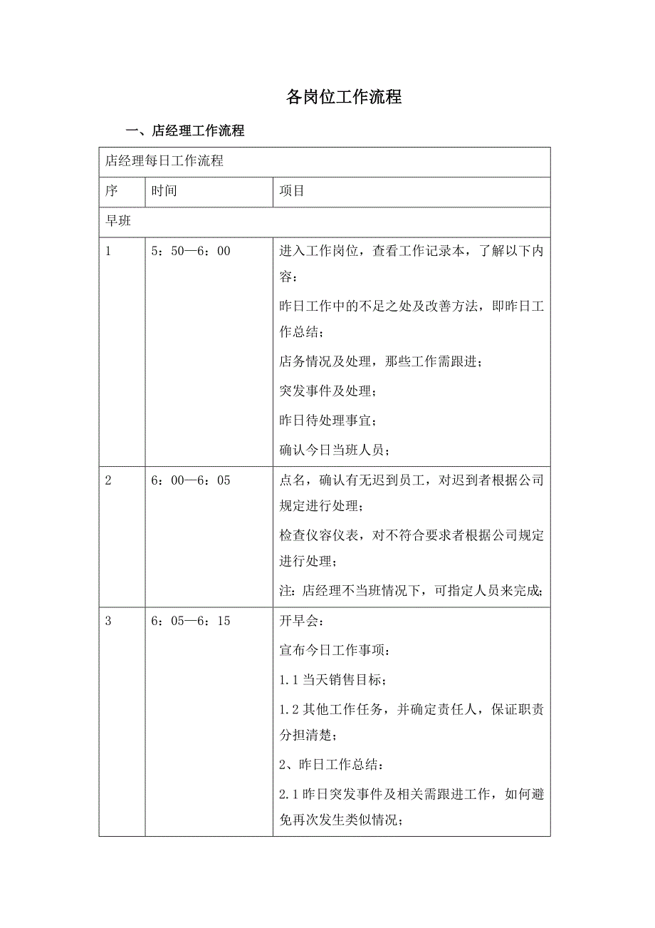 小吃店店面流程表_第1页