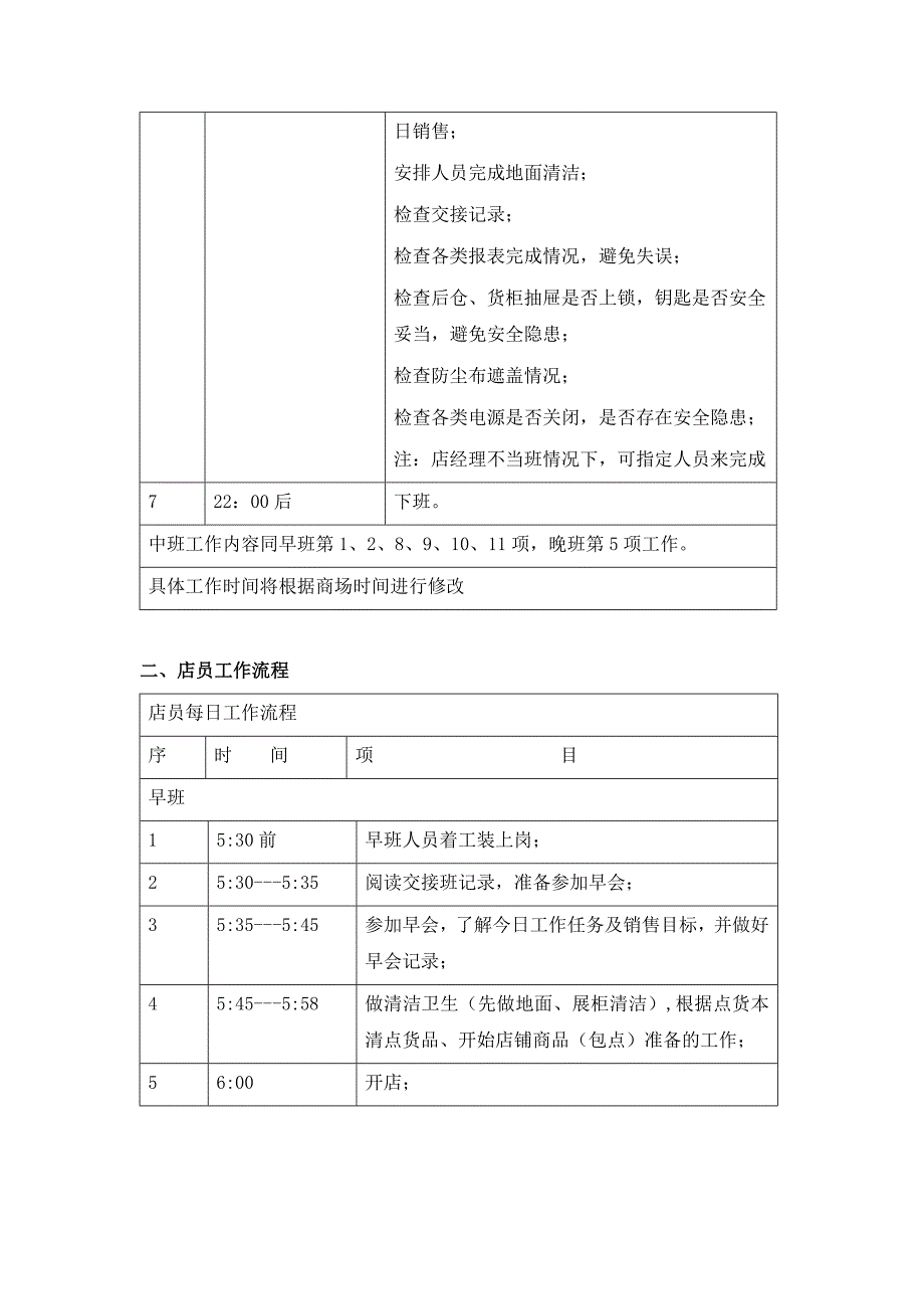 小吃店店面流程表_第4页