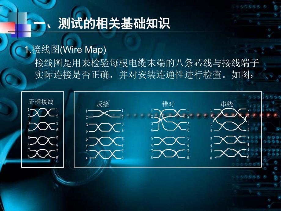 综合布线工程测试技术_第3页