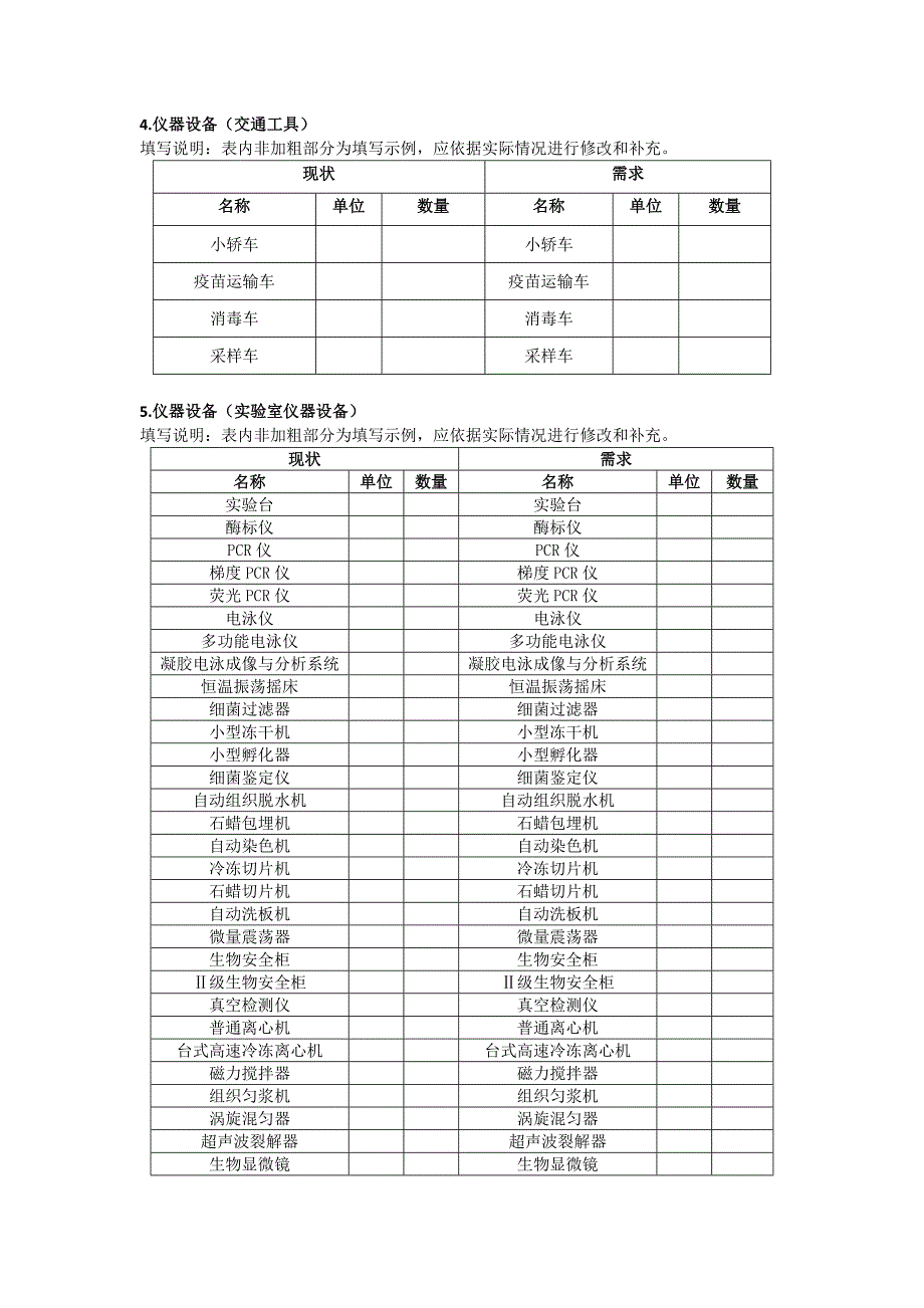 动物疫病预防控制机构基础设施建设需求调查表_第5页