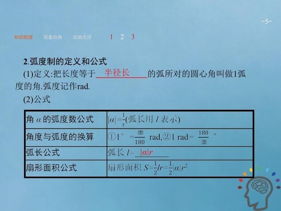 2019届高考数学一轮复习 第四章 三角函数、解三角形 4.1 任意角、弧度制及任意角的三角函数课件 文 新人教A版_第5页