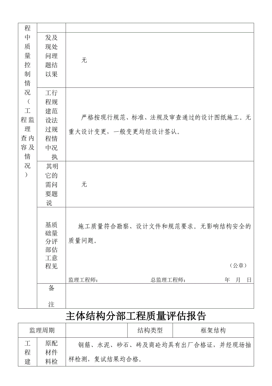 办公大楼工程质量评估报告范本_第4页