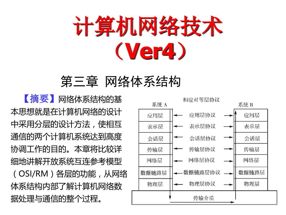 计算机网络技术第3章-网络体系结构课件_第1页