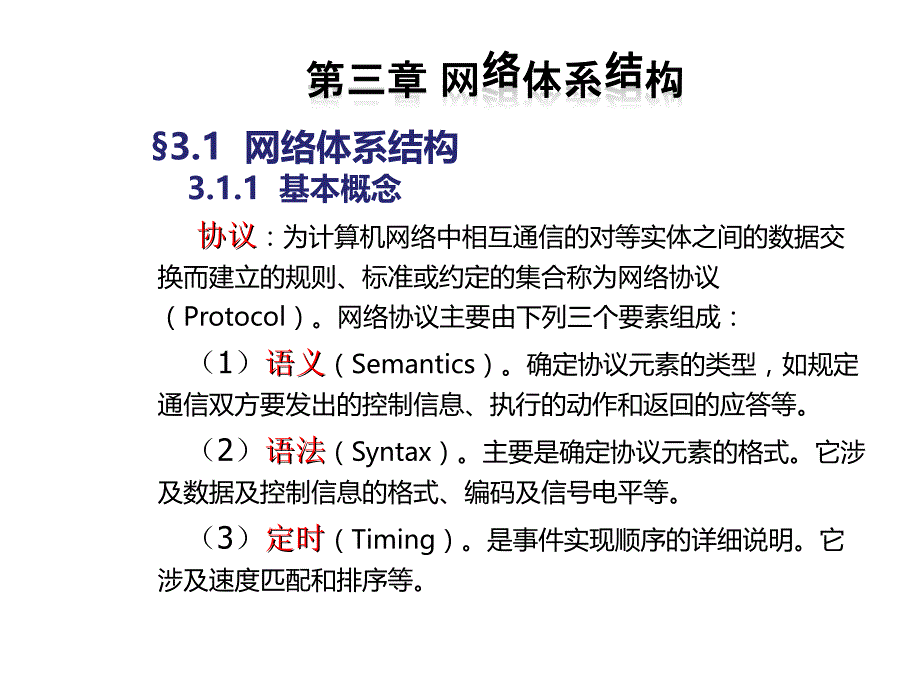 计算机网络技术第3章-网络体系结构课件_第4页