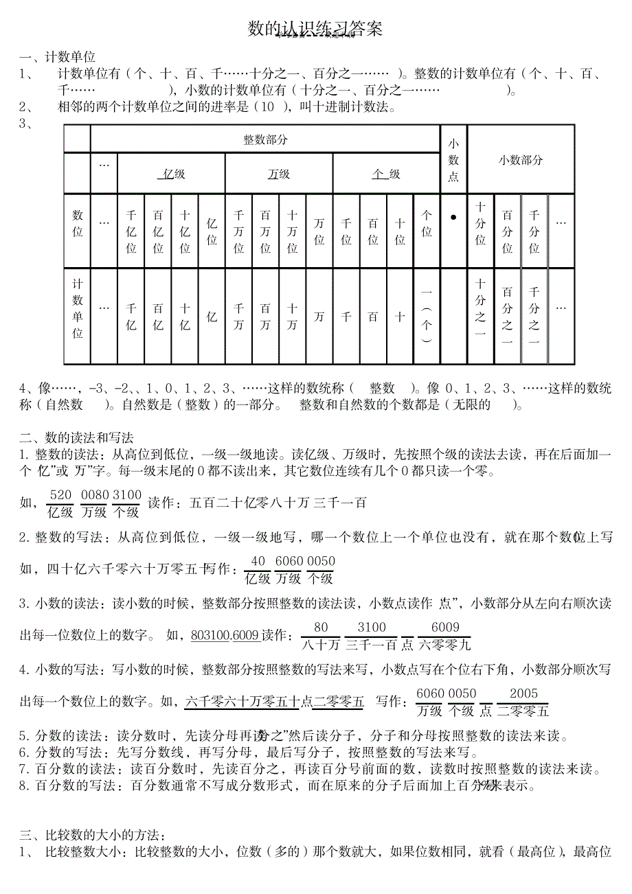 六年级数学毕业复习数的认识知识点_中学教育-中考_第1页