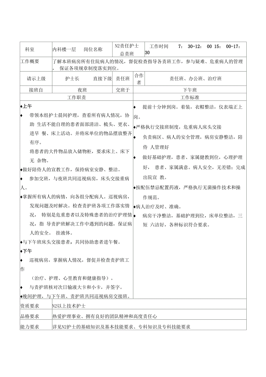 肾内科护理工作岗位说明书_第1页