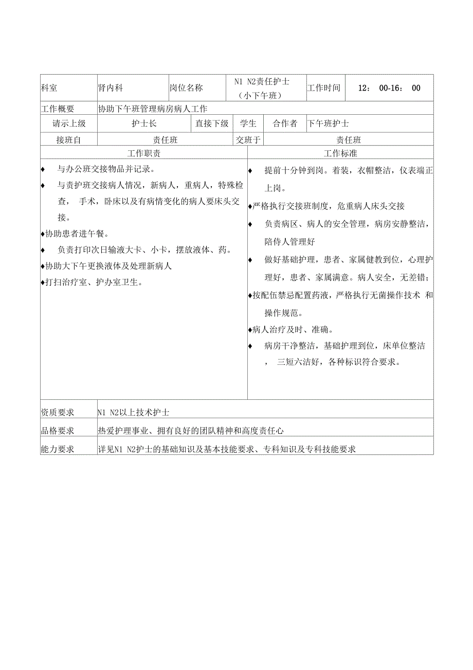 肾内科护理工作岗位说明书_第4页