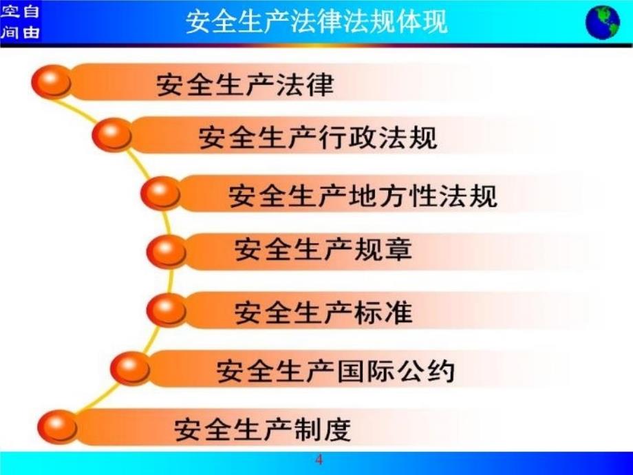 最新安全生产培训课件一PPT课件_第4页