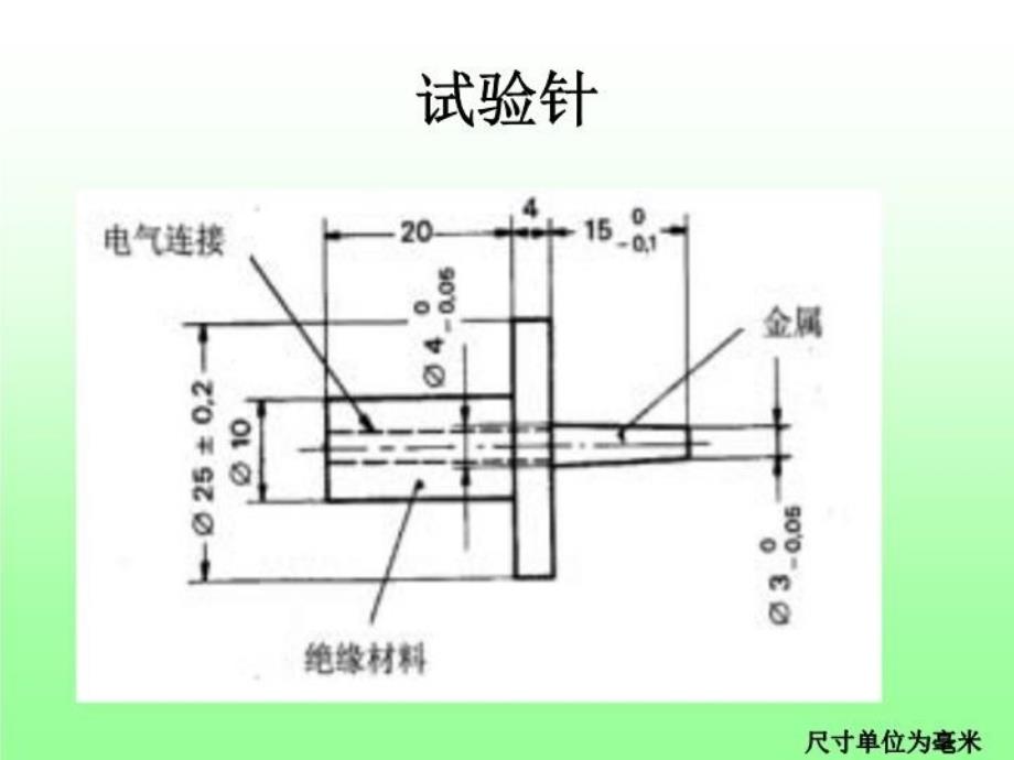 最新医用电气设备的安全检测幻灯片_第4页