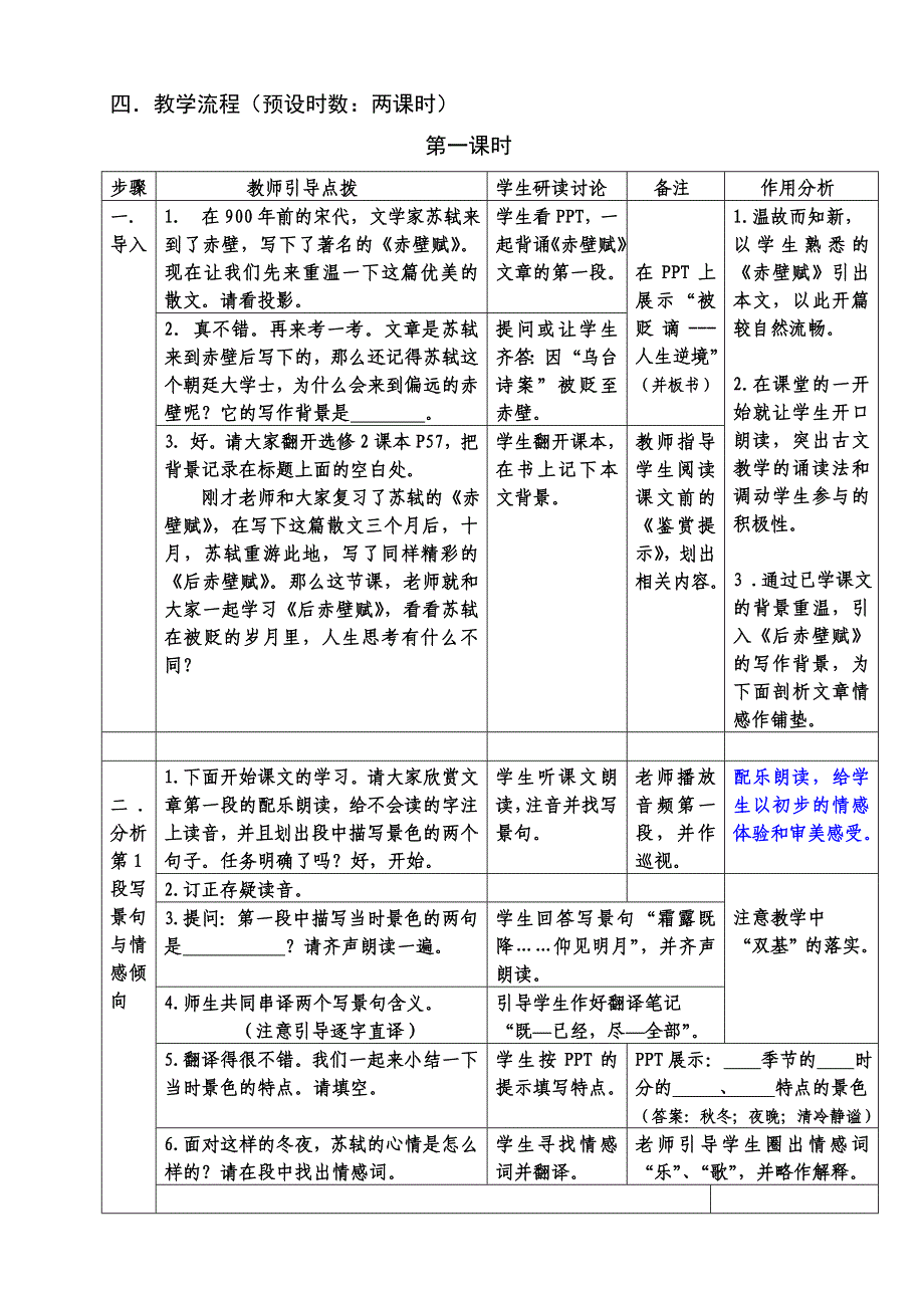 《后赤壁赋》的教学设计----黄惠萍老师.doc_第4页