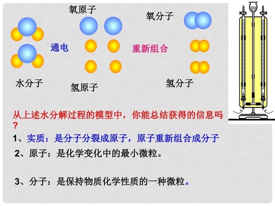 八年级科学下册 2.2《物质的微观粒子模型》课件3 浙教版_第5页