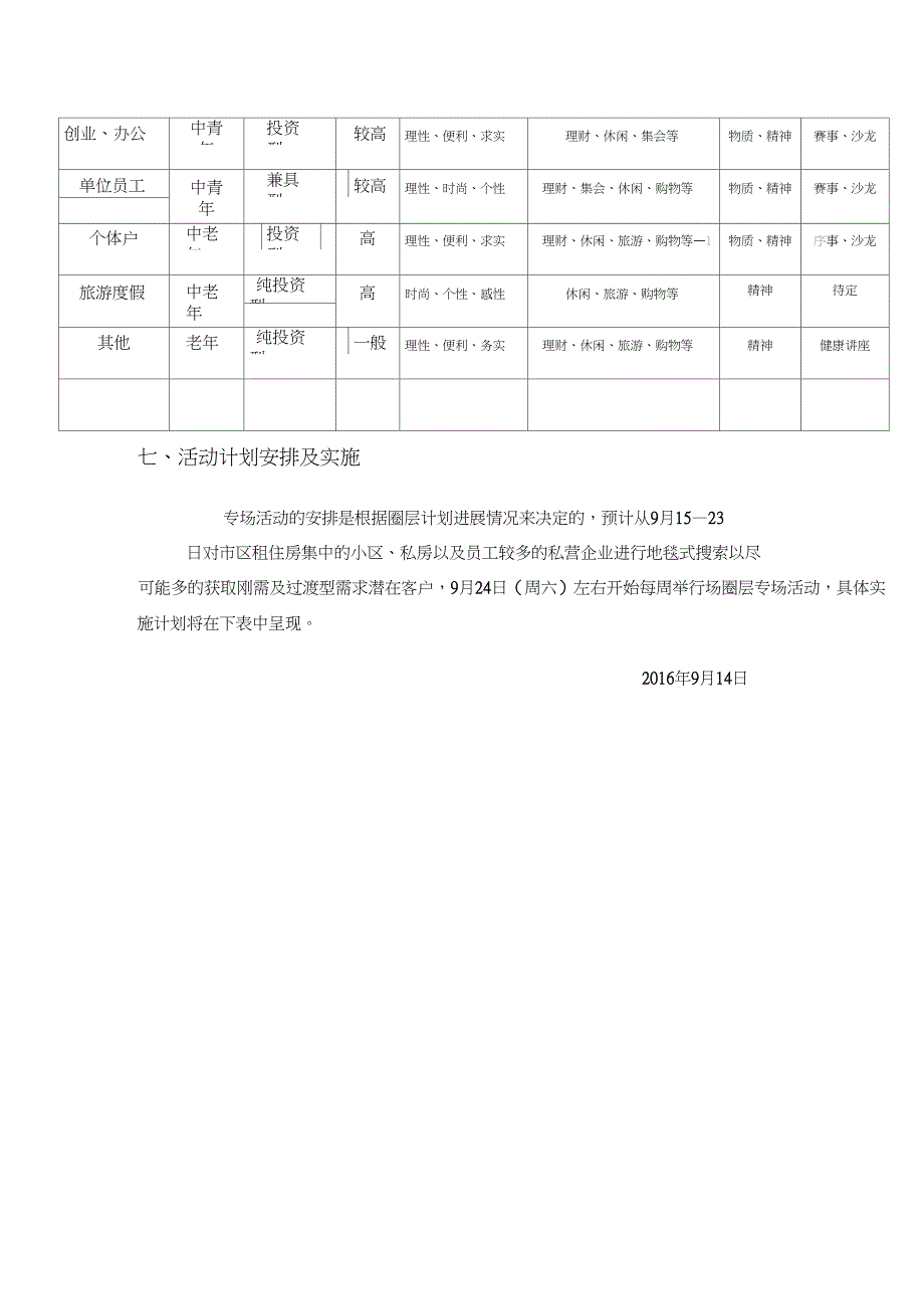 圈层营销活动方案_第4页