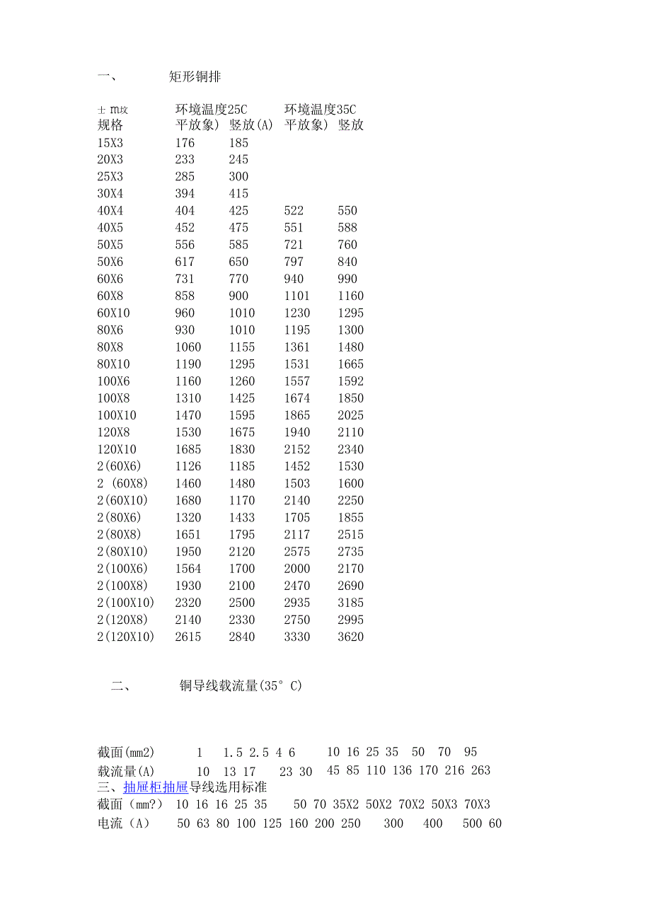 铜排标准载流量_第2页