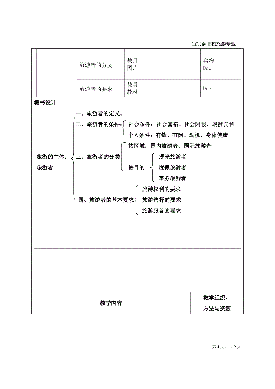 旅游的主体教学设计方案_第4页