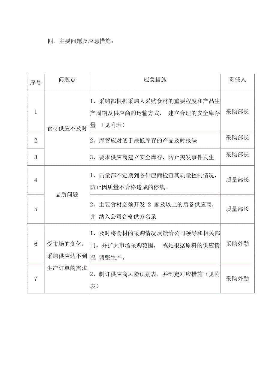 食品配送临时补货变更供货配送的应急预案_第3页