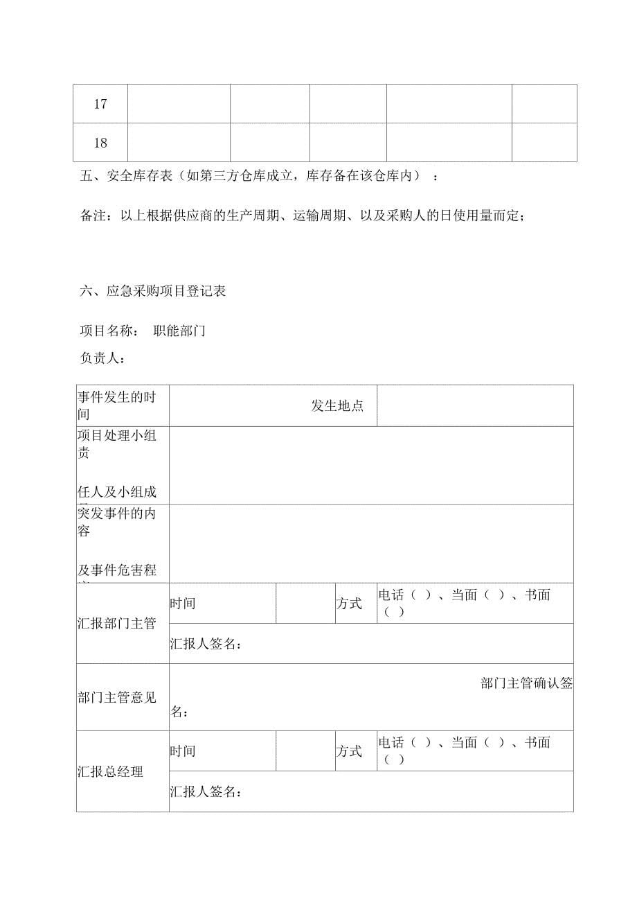 食品配送临时补货变更供货配送的应急预案_第5页