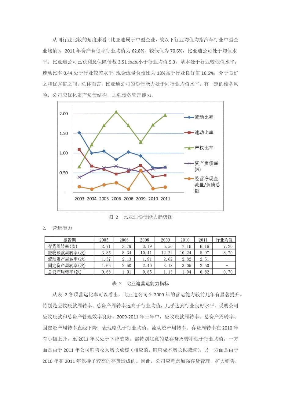 比亚迪财务报表分析.doc_第5页